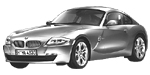 BMW E86 U0681 Fault Code